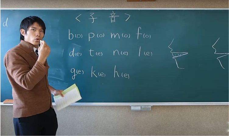 ピンインの発音からみっちり学習